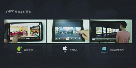 深圳艺佳数字传媒 APP互动系统赋能多触控产品体验